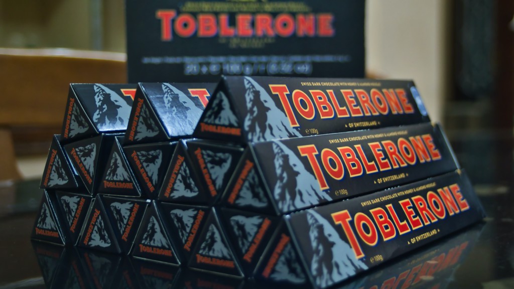 toblerone-bars-packaging