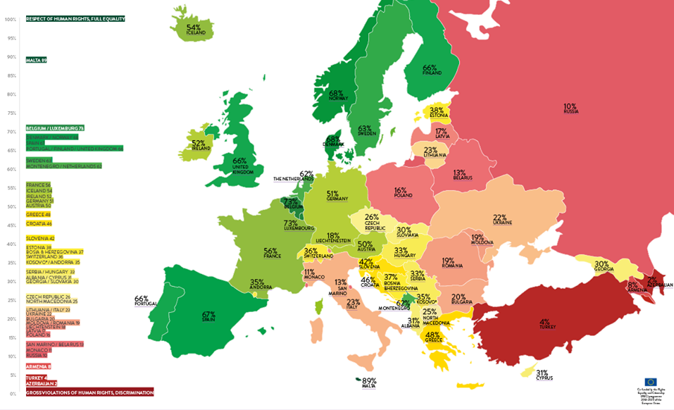 Poland ranks as worst country in the EU for LGBT rights – Kafkadesk